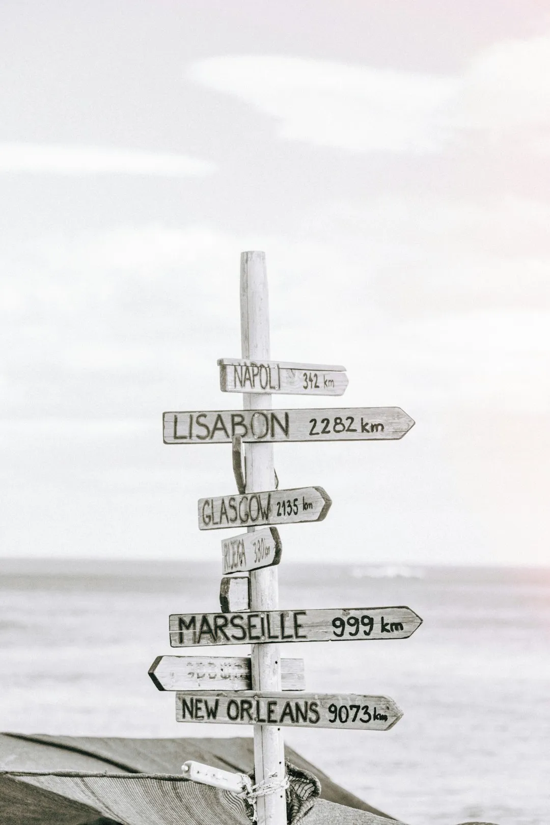 Travel Signpost