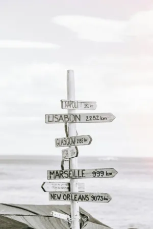 Travel Signpost