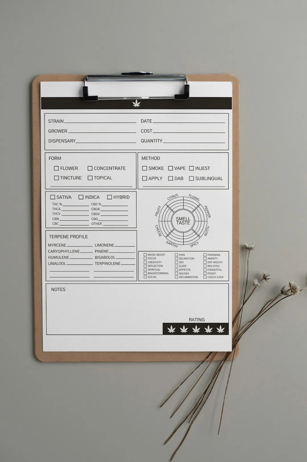 Cannabis Strain Evaluation Form
