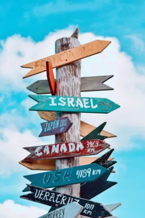 World Travel Signpost