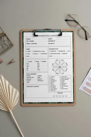 Clipboard With Cannabis Analysis Sheet