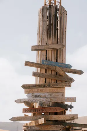 Wooden Signpost With Distance To Various Cities