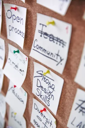 Creative Mindset Board