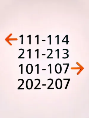 Numbered Signs