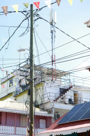 Urban Cable Chaos